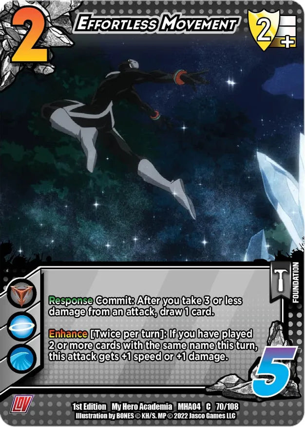 Effortless Movement / Common / MHA4 / 1st Edition