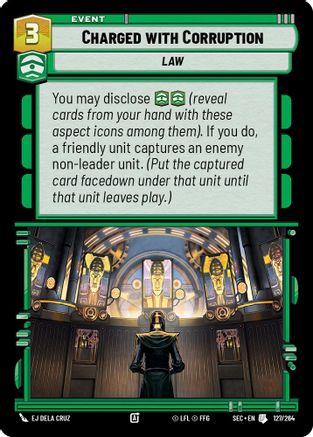 Charged with Corruption (127/264) - Secrets of Power